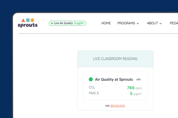 The Sprouts Kindergarten website showing a live displayAQI air quality widget